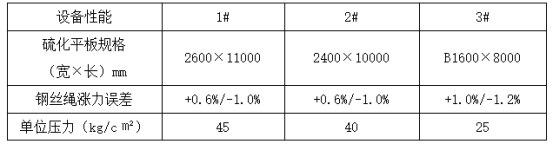 耐衝擊鋼絲繩蜜桃视频色版APP